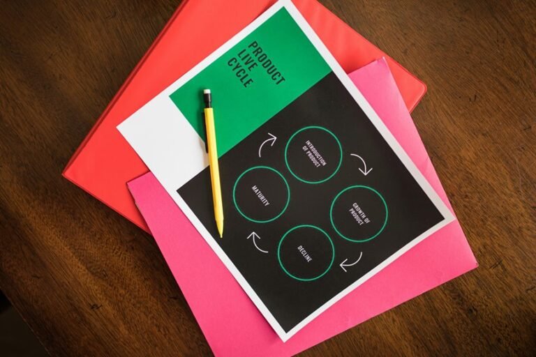 product development and expansion